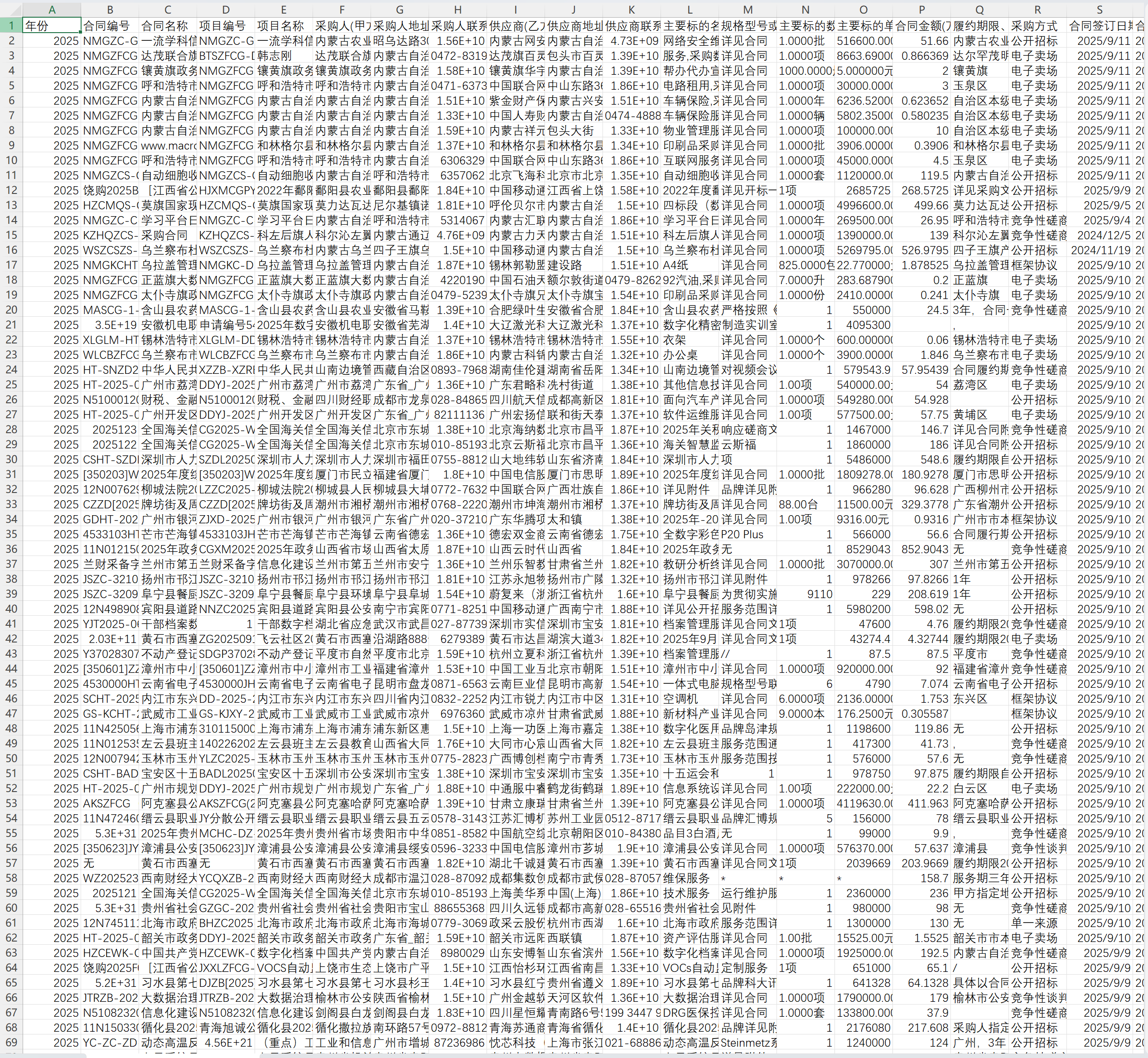 3政府数字采购合同-Excel版
